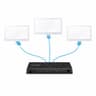 Display Docking Station