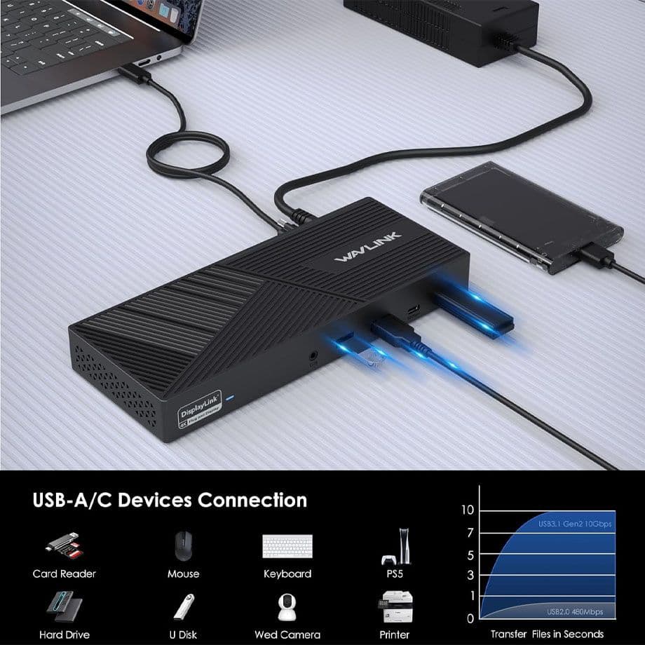 Display Docking Station