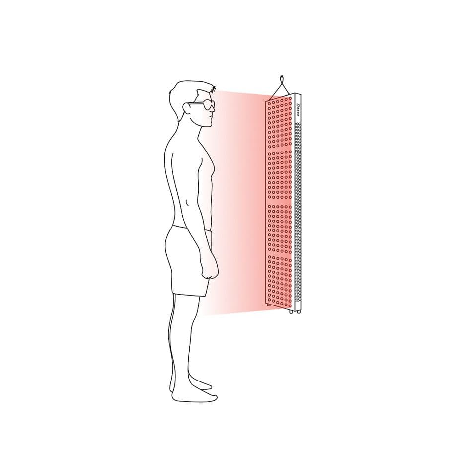 Rotlichttherapie-Panel