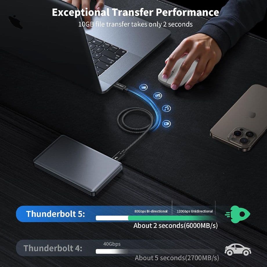 Thunderbolt 5 USB-C Cable